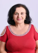 LURDES BORDIN