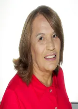 Cidinha da Cetequese