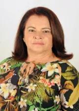 Iolanda de Quadros