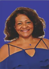 Lucimar Silva
