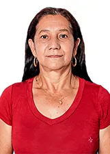 Inês Cristo