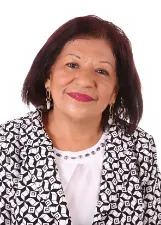 Beni Duarte