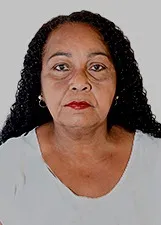 LUZANIRA IGNÁCIO