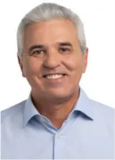 LUIZ EDUARDO