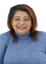 Gorete Santos