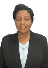 Neuza Mendes