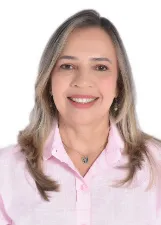 CLAUDINA
