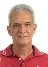 Aurélio Duarte