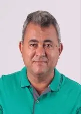 João Luis