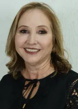 EUNICE RODRIGUES