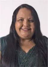 Clau Anjos